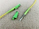 E2000 patch cord