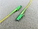 fiber optic cable types